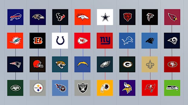 nfl-draft-32-teams.png