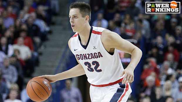 zach-collins-gonzaga-1300-power-rankings.jpg