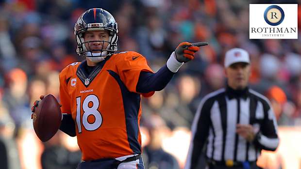 peyton-manning-denver-broncos-960_1.jpg