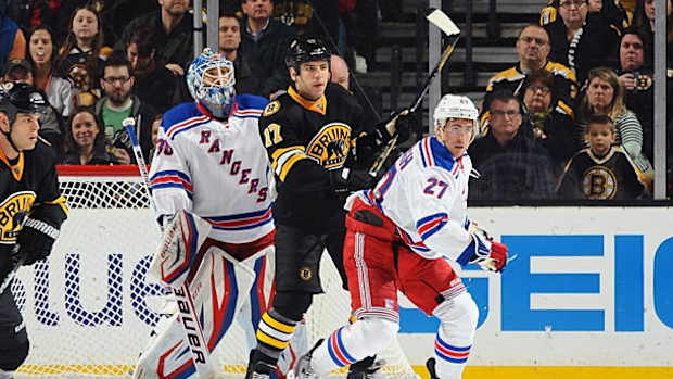 lundqvist-lucic.jpg