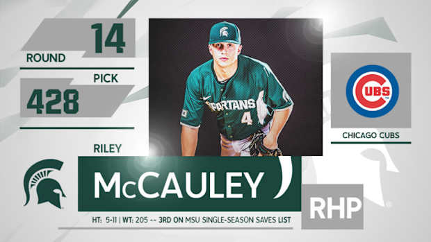 Riley McCauley Selected In 14th Round Of MLB Draft (PHOTO:  MSU SID)
