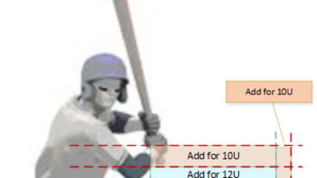 StrikeZone