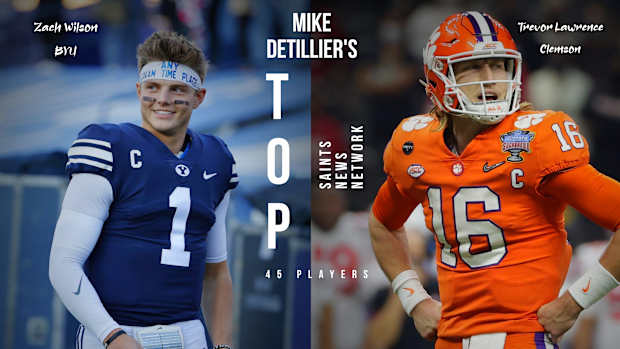 TOP 45 PLAYERS