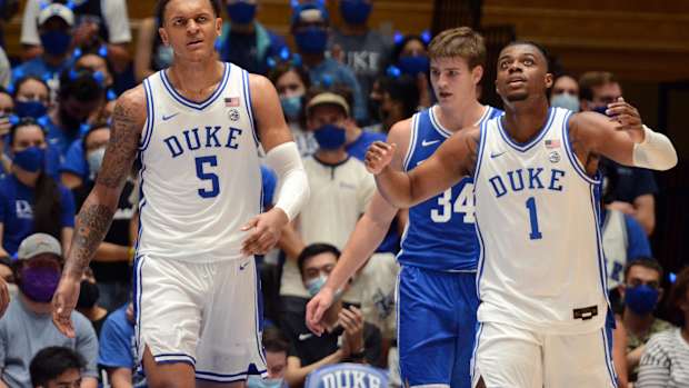Duke Basketball