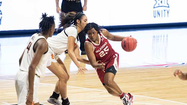 oklahoma women basketball