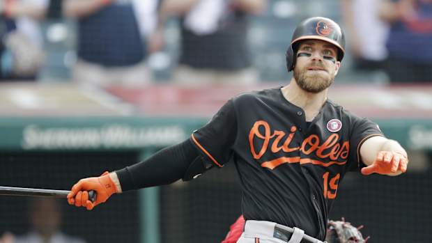 chris davis orioles