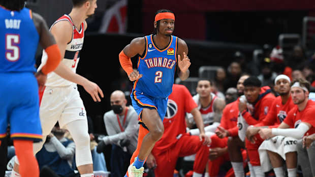 Shai Gilgeous-Alexander, Washington Wizards