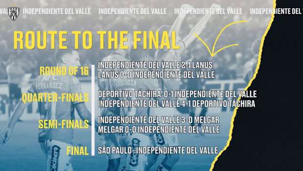 Independiente del Valle: 2022 Copa Sudamericana finalist