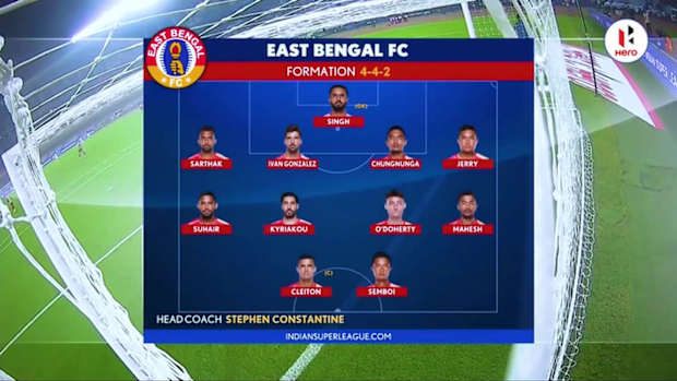 Indian Super League: ATK Mohun Bagan 2-0 East Bengal