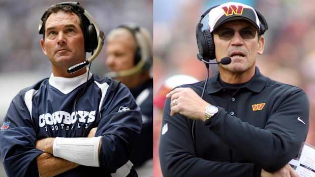 Zimmer and Rivera