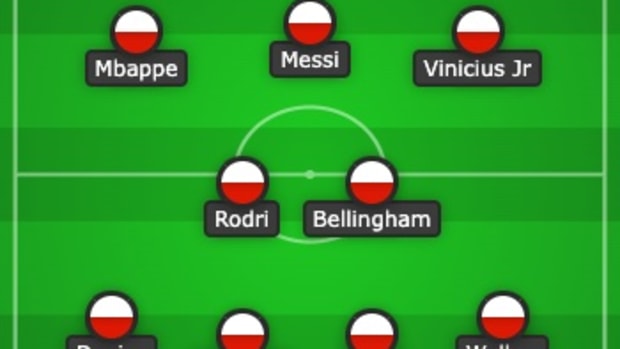 The 2023 World Team of the Year, as selected by FanNation Futbol