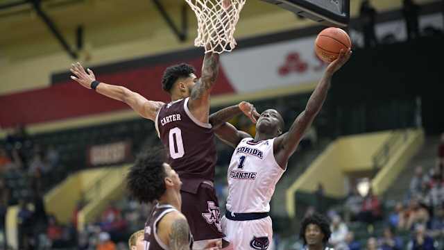 aggies basketball