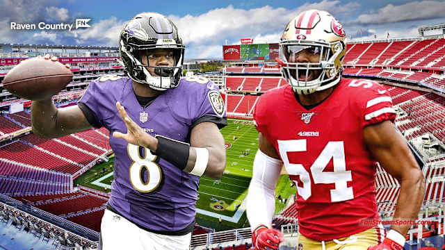 lamar jackson fred warner