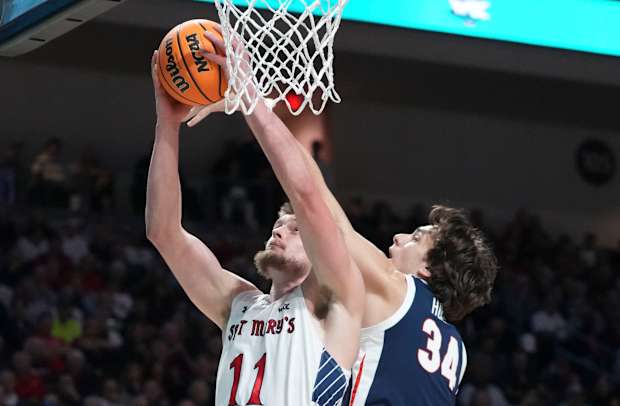 Gonzaga Bulldogs Saint Marys Gaels1