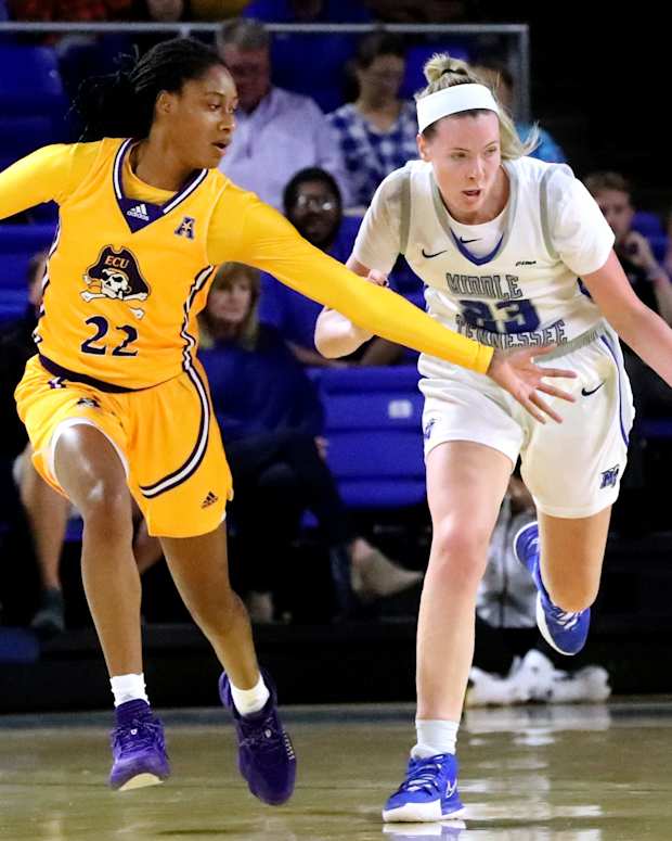 East Carolina Women's Basketball