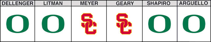 oregon-vs-usc-week-10-picks