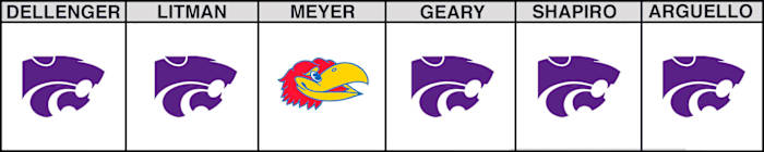kansas-vs-kansas-state-week-10-picks