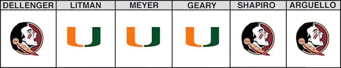 miami-vs-florida-state-week-10-picks