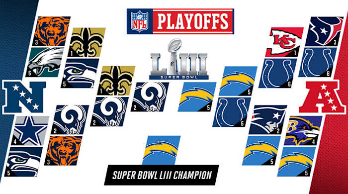 Mravic-NFL-Playoff-Bracket-2019.jpg