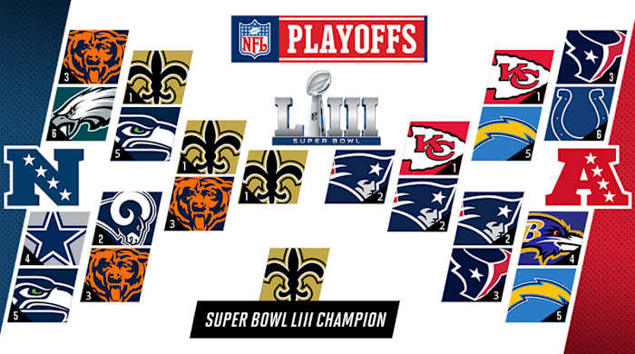 ORR-NFL-Playoff-Bracket-with-field.jpg