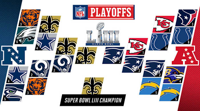 MARSTON-NFL-Playoff-Bracket-with-field.jpg