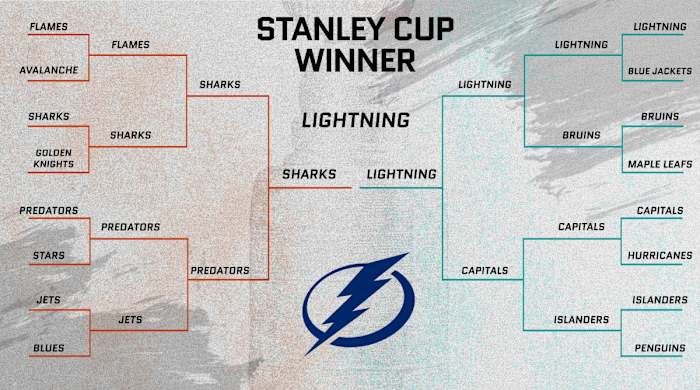 nhl-playoff-bracket-prewitt.jpg