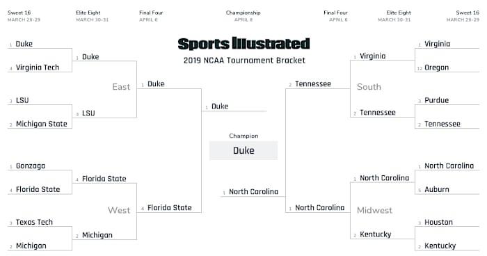 josiah-turner-updated-bracket.jpg