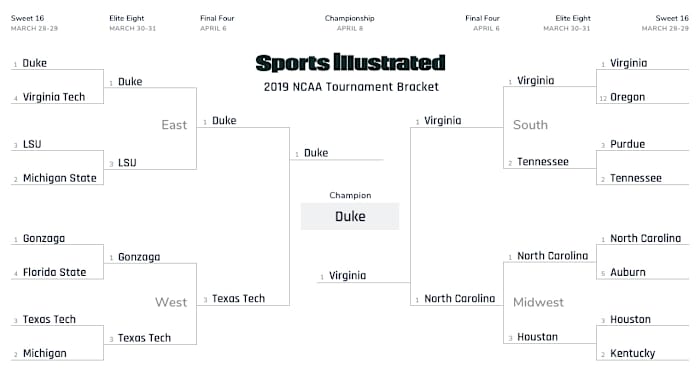 michael-shapiro-updated-bracket.jpg