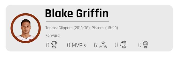 all-decade-blake-griffin.jpg