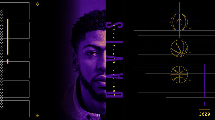 lakers-anthony-davis-2020-contenders.jpg