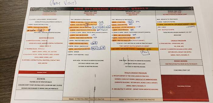 falcons-rookie-camp-visit-schedule.jpg