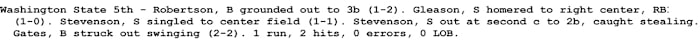A line from the play-by-play of the first game between USC and WSU on March 27, 1999.