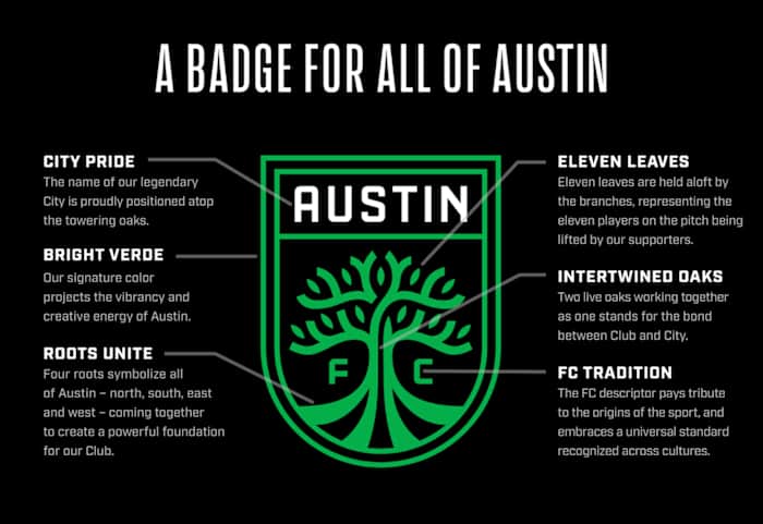austin-badge-explanation.jpg