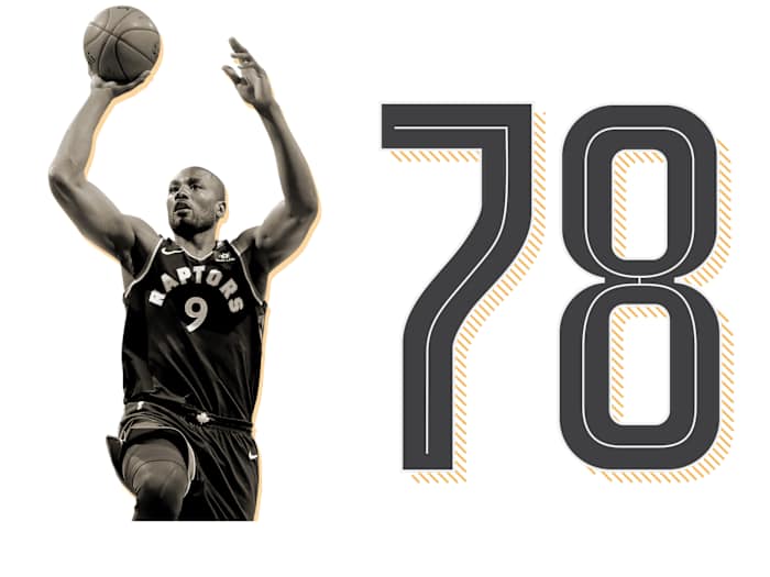 top-100-nba-players-2019-list-ranking-serge-ibaka.jpg