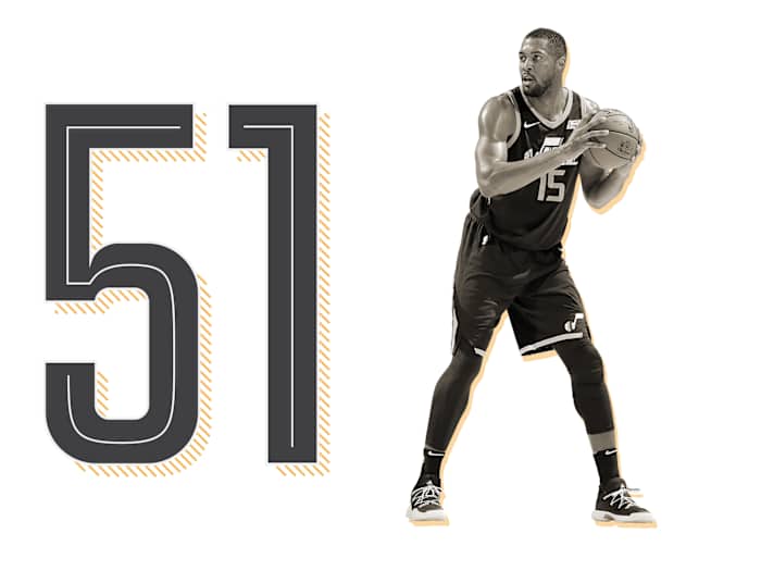 top-100-nba-players-2019-list-ranking-derrick-favors.jpg