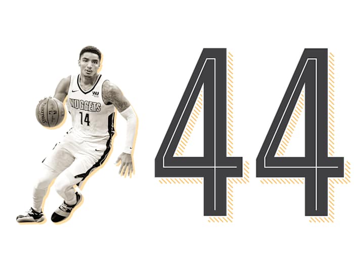 top-100-nba-players-2019-list-ranking-gary-harris.jpg