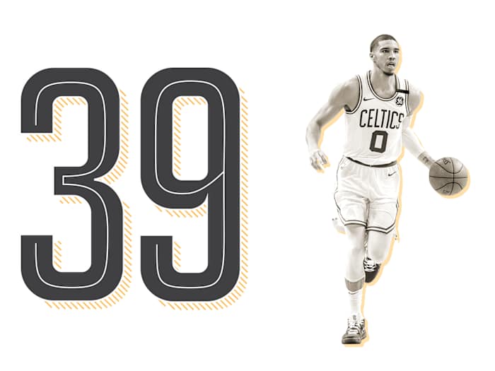 top-100-nba-players-2019-list-ranking-jayson-tatum.jpg