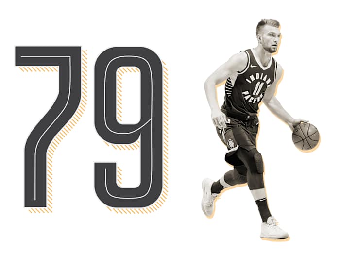 top-100-nba-players-2019-list-ranking-domantas-sabonis.jpg