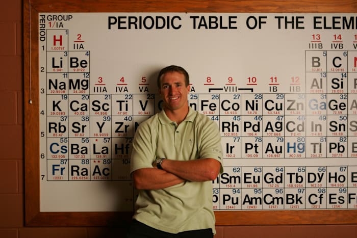 drew-brees-periodic-table-of-elements.jpg