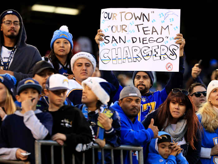 chargers-fans-posters.jpg
