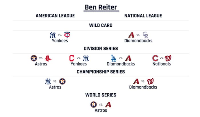 ben_reiter_picks_0.jpg