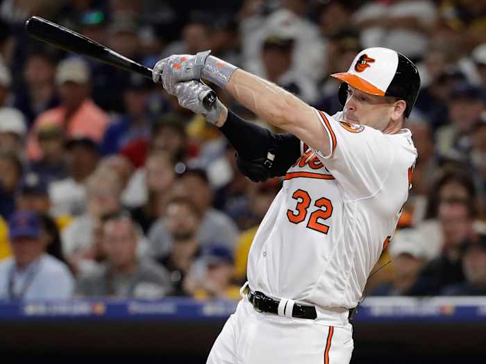 matt-wieters-bull-ap2.jpg