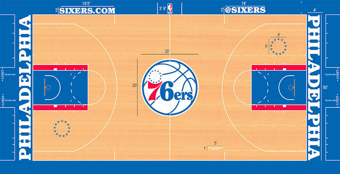 Philadelphia-76ers-Wells-Fargo-Center-floor.jpg
