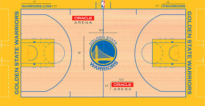 Golden-State-Warriors-Oracle-Arena-floor.jpg