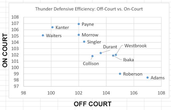 kanter-chart.jpeg