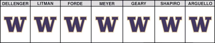 washington-vs-oregon-state-cfb-picks