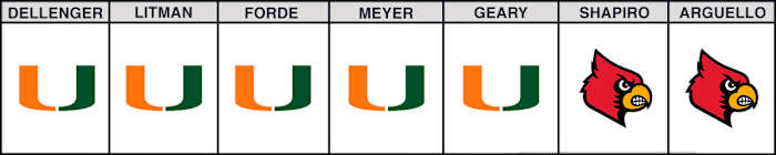 miami-vs-louisville-picks