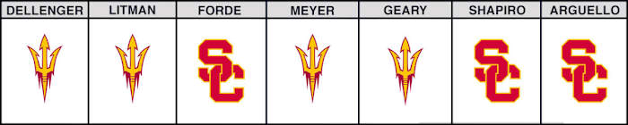 asu-vs-usc-cfb-picks