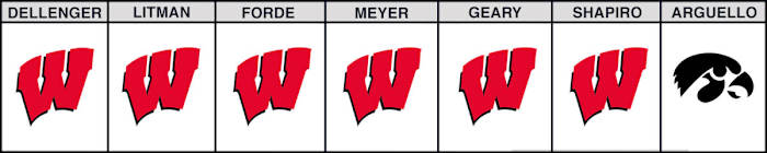 wisconisn-vs-iowa-cfb-picks