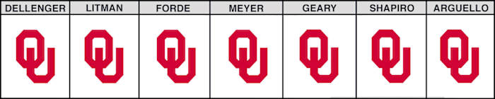 oklahoma-vs-iowa-state-cfb-picks